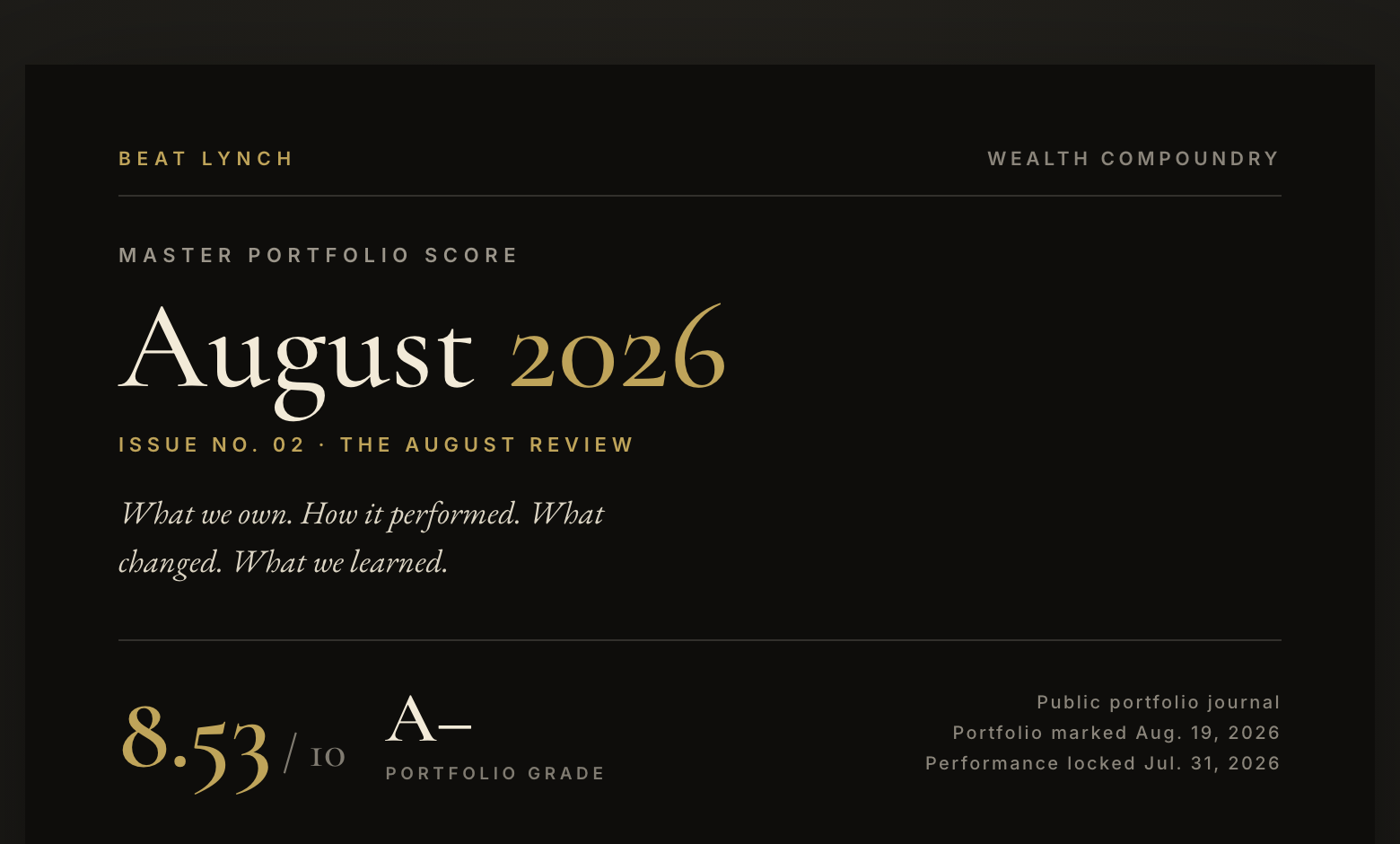 Beat Lynch Master Portfolio Score — Issue 02, August 2026 — report cover