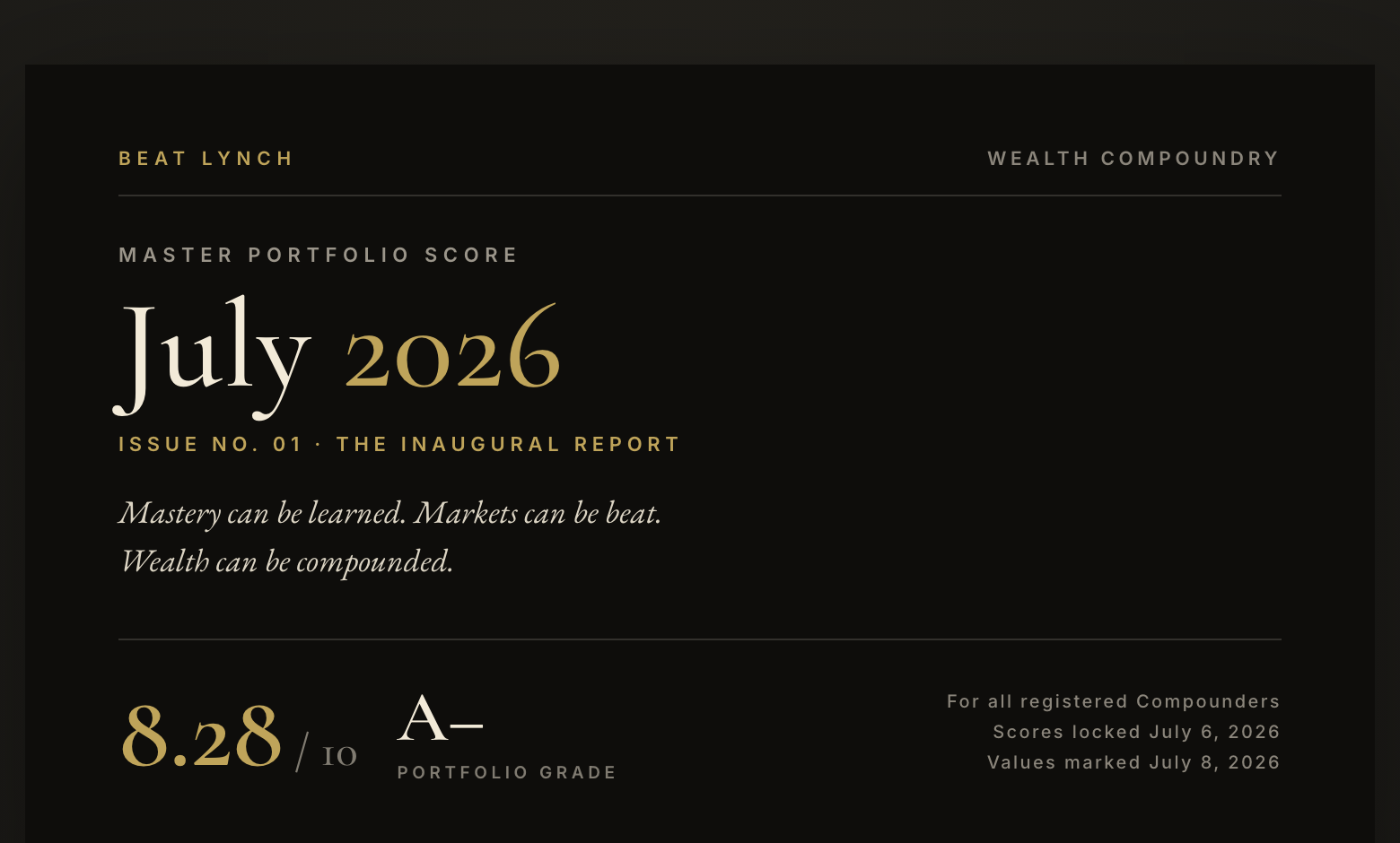 Beat Lynch Master Portfolio Score — Issue 01, July 2026 — report cover